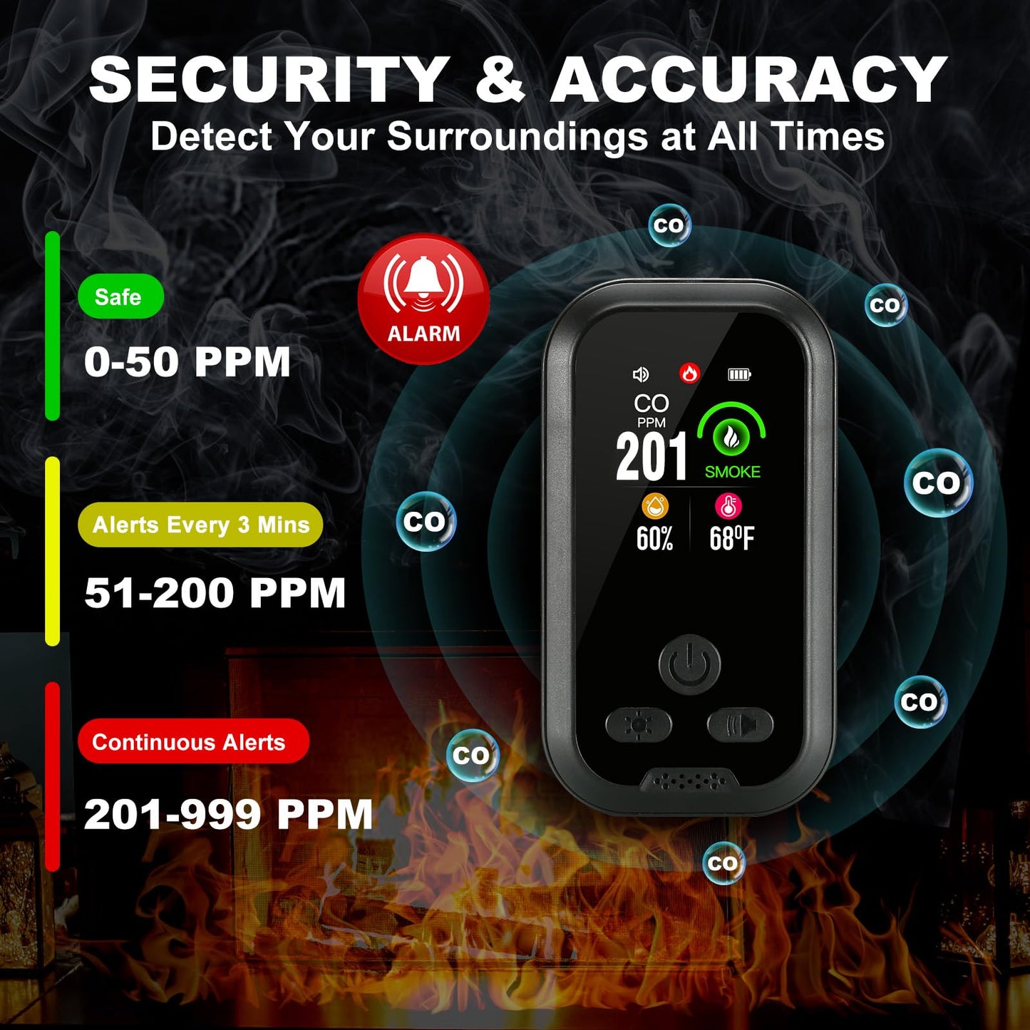 2pcs Carbon Monoxide Detector Plug in Wall, Portable Carbon Monoxide Alarm, 4-in-1 CO Detector Smoke Alarm Humidity & Temp Meter, HD Screen, CO Monitor for Home Travel Camping RV (Black)