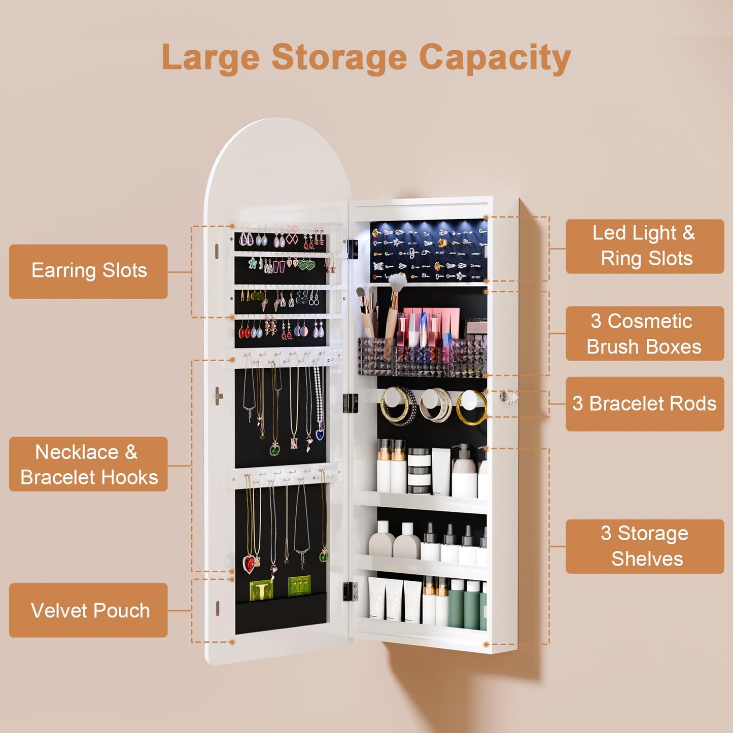 FONTOI LED Mirror Jewelry Cabinet, 42.5” Arched Wall or Door Mounted Jewelry Armoire with Full-Length Mirror & 2 Drawers, Lockable Jewelry Organizer with Ring Slots & Necklace Hooks, White