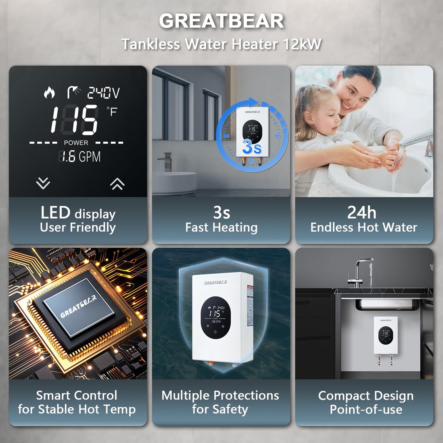 Electric Tankless Water Heater, GREATBEAR 12KW On Demand Water Heater Electric 240V, Point of Use Instant Hot Water Heater, With Self Modulating GT120W White