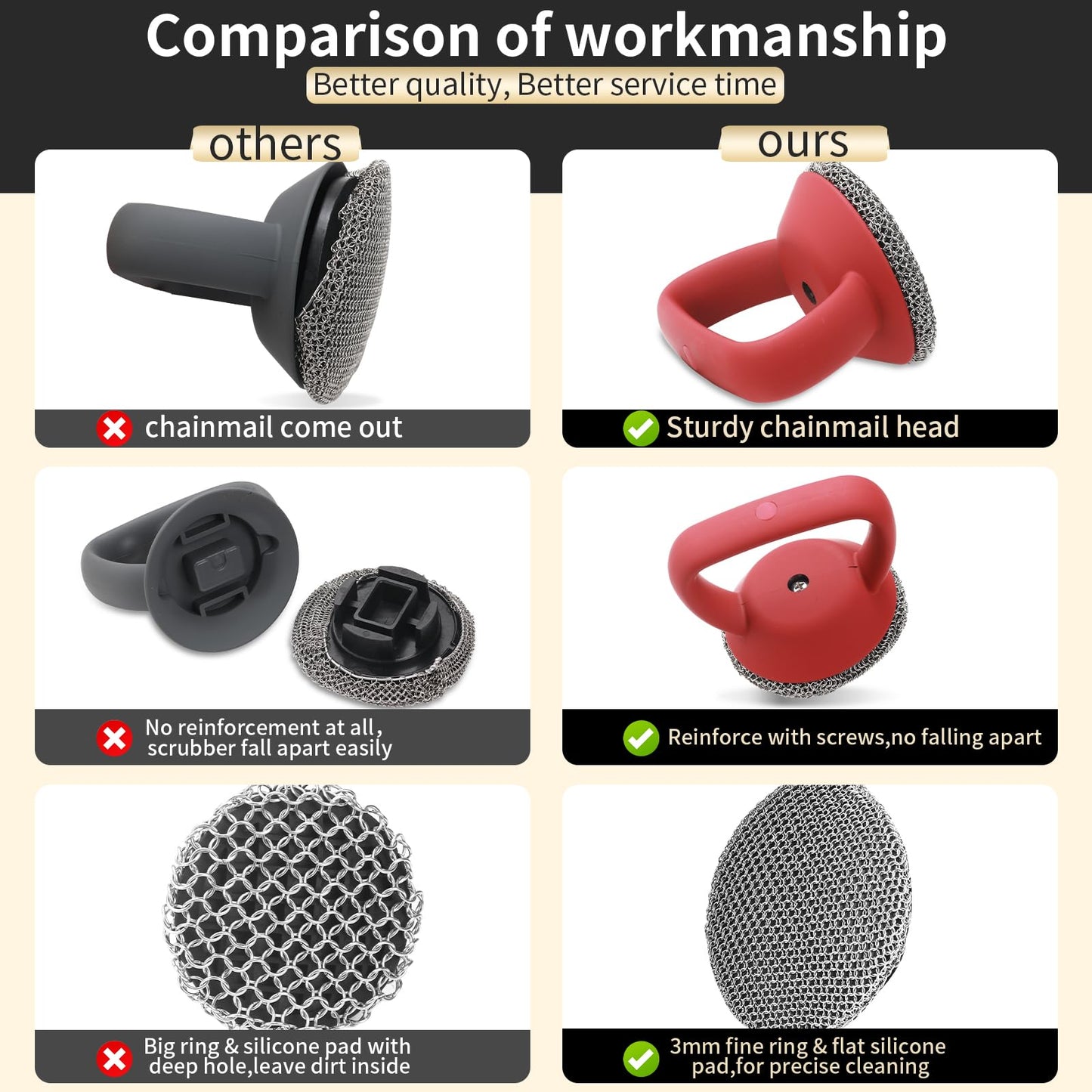Cast Iron Cleaner Scrubber with Heavy Duty Handle, 3mm Welded Chain Mail Scrubber for Pan Pot Grill- Small Ring Chainmail Grill Scrubber Metal Scrub Sponge Skillet, Oven, Griddle, Wok Cleaning Brush