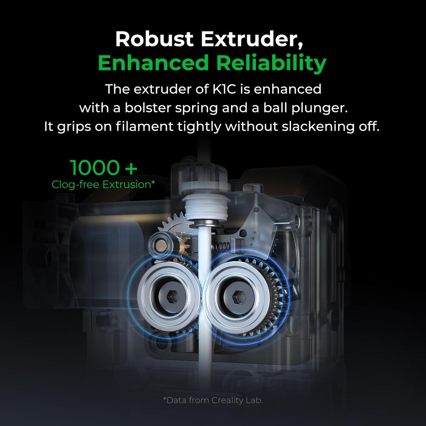 Creality K1C 3D Printer, 600mm/s High-Speed Auto Leveling Clog-Free Robust Direct Extruder K1 SE Upgraded 3D Printer with AI Camera 300°C Printing Silent Mode Support Carbon Fiber Filaments