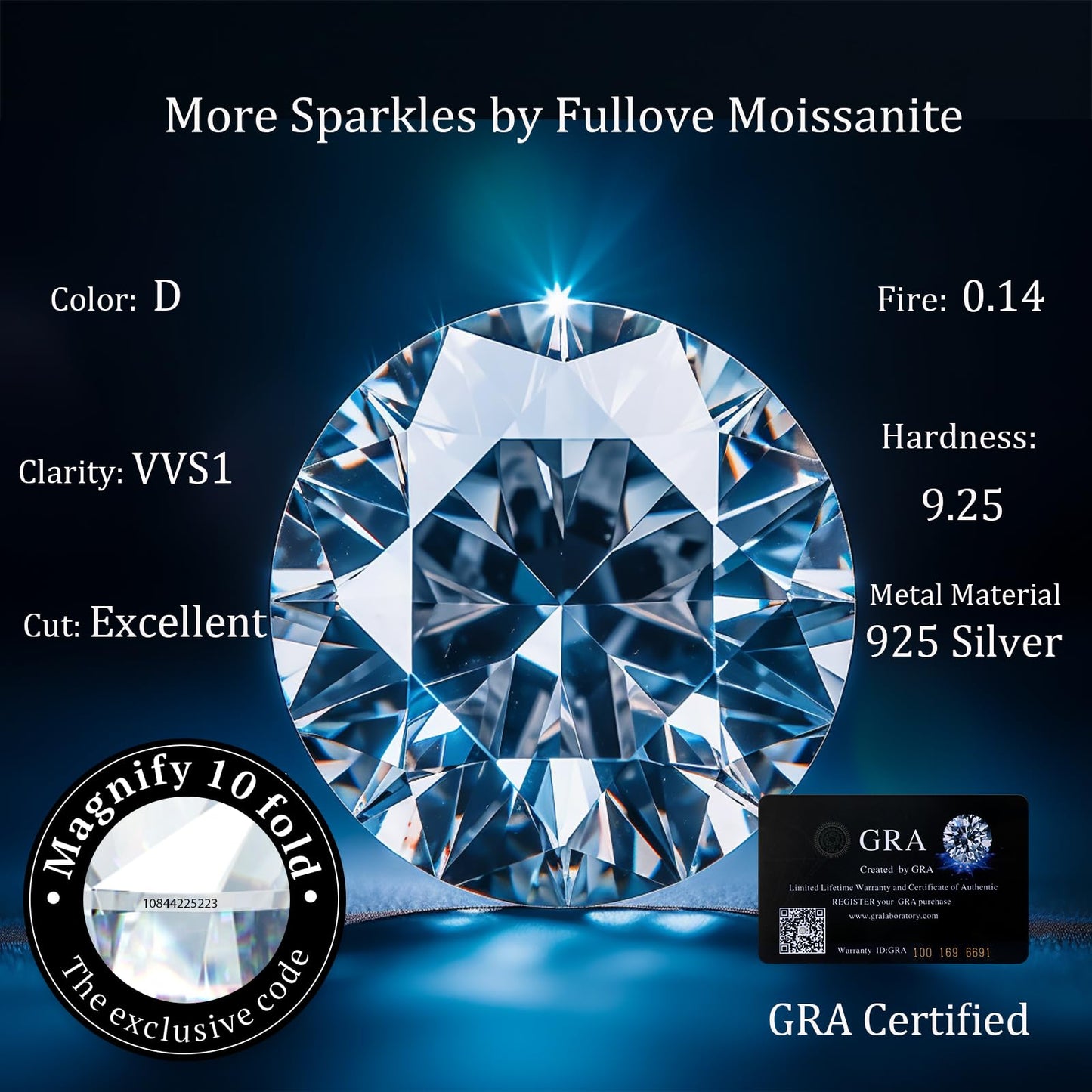 Fullove InfinityLove Heart Necklaces for Women, 3 Carats Moissanite,Silver Pendant Jewelry, Anniversary Birthday Gifts for Wife, Girlfriend, Daughter,Mom