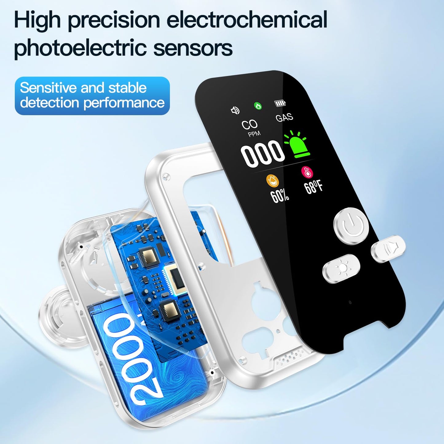 HAKINAKU 4IN1 Plug in Natural Gas & Carbon Monoxide Detectors Combination Builti-in 2000 mAh Backup Battery HD Screen [Propane Methane Gas CO Temp Humidity Sensor] Alarm for Home Hotel RV (White)