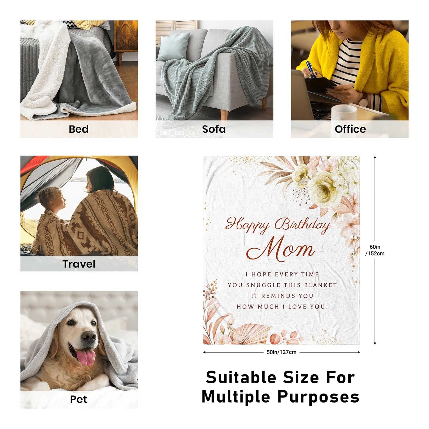 Jnufoju Birthday Gifts for Mom, Mom Birthday Gifts from Daughter Son, Unique Gift for Mothers Birthday, Mothers Bday Gift Fleece Blanket 60 x 50 Inch