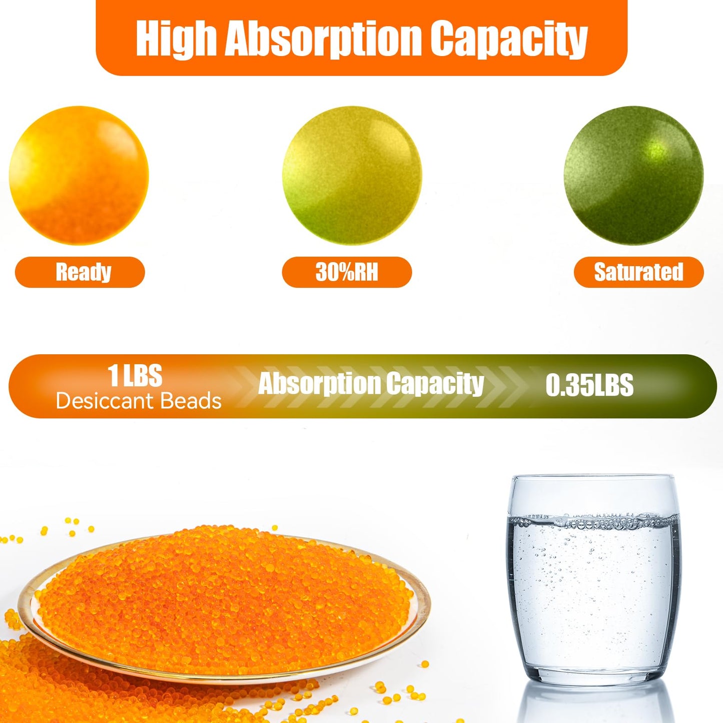 2.2LBS Desiccant Beads, Premium Orange Indicating Reusable Silica Gel Beads Bulk, Industry Standard 3-5 mm Desiccant Dehumidifier for 3D Filament, Electronic Devices, Camera, Safe (5PCS Bags)