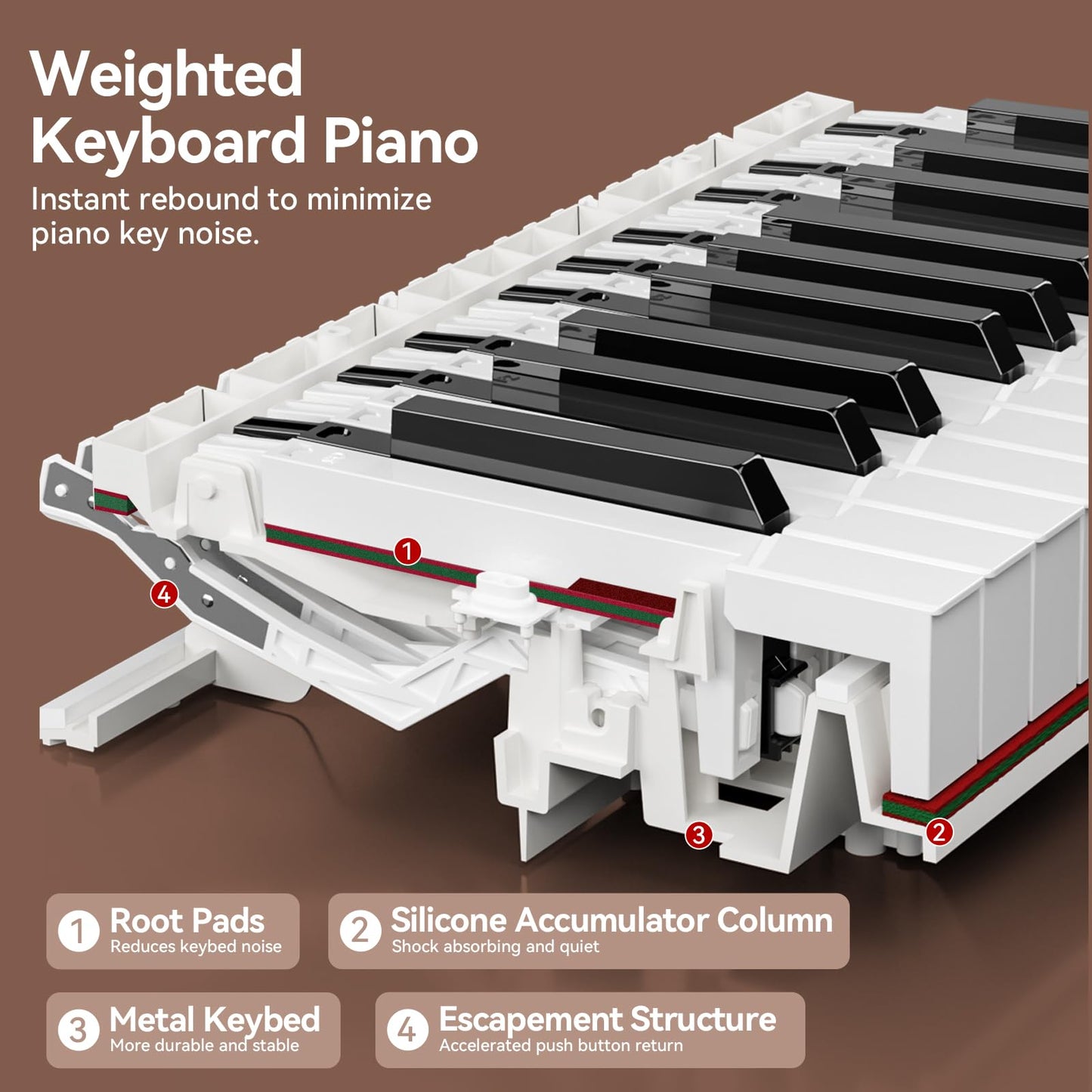 ZHRUNS Digital Piano 88 Key Full-Size Weighted Keyboard, Wooden Classic Upright Electric Piano with Headphone Jack, Piano Stand, 3 Pedal, Suitable for Beginner, Professional