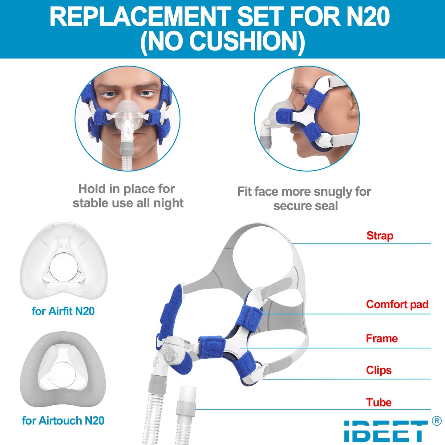 Replacement Set for Airfit N20 & for AirTouch N20, Frame Assembly for N20 w/Short Tube & Headgear, IBEET Precise Fit & Secure Seal Replacement Supplies for N20