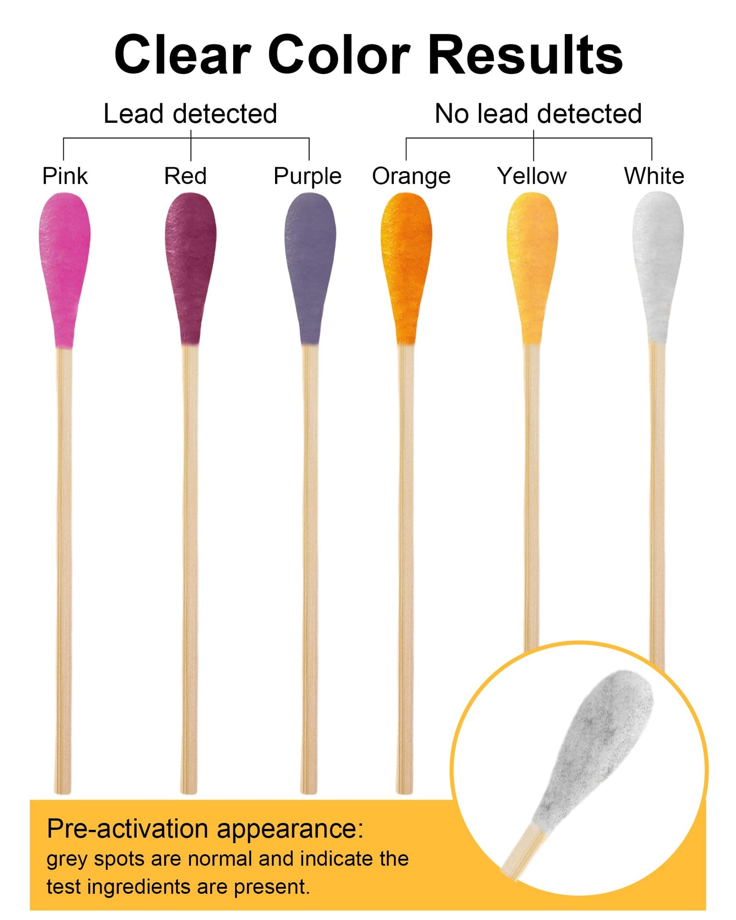 Avelis 30 PCS Lead Test Kit for Dishes, Premium Lead Testing Swabs for Paint & Jewelry, 3rd Generation Fast & Accurate at-Home Heavy Metal Detector Tester for Ceramics