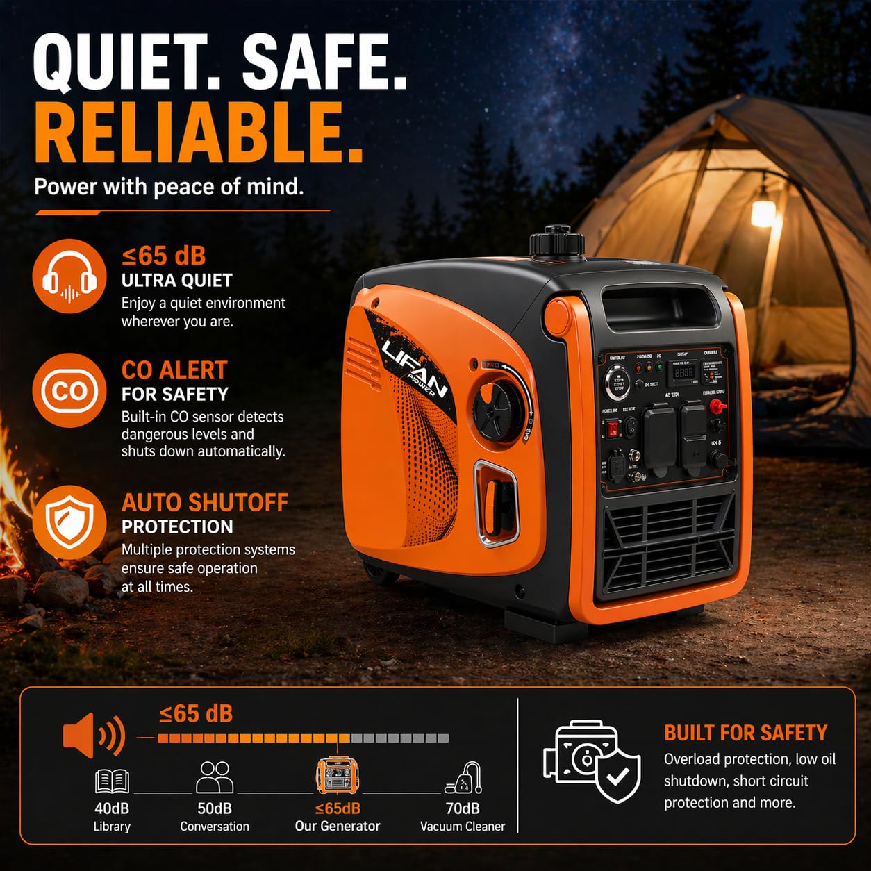 LIFAN 4800W Dual Fuel Portable Inverter Generator - Quiet 64dB, Remote Key Fob Start, Propane & Gas, 30A TT-30R RV Ready, CO-MINDER, Pure Sine Wave, Parallel Ready, EPA, Home Backup Camping