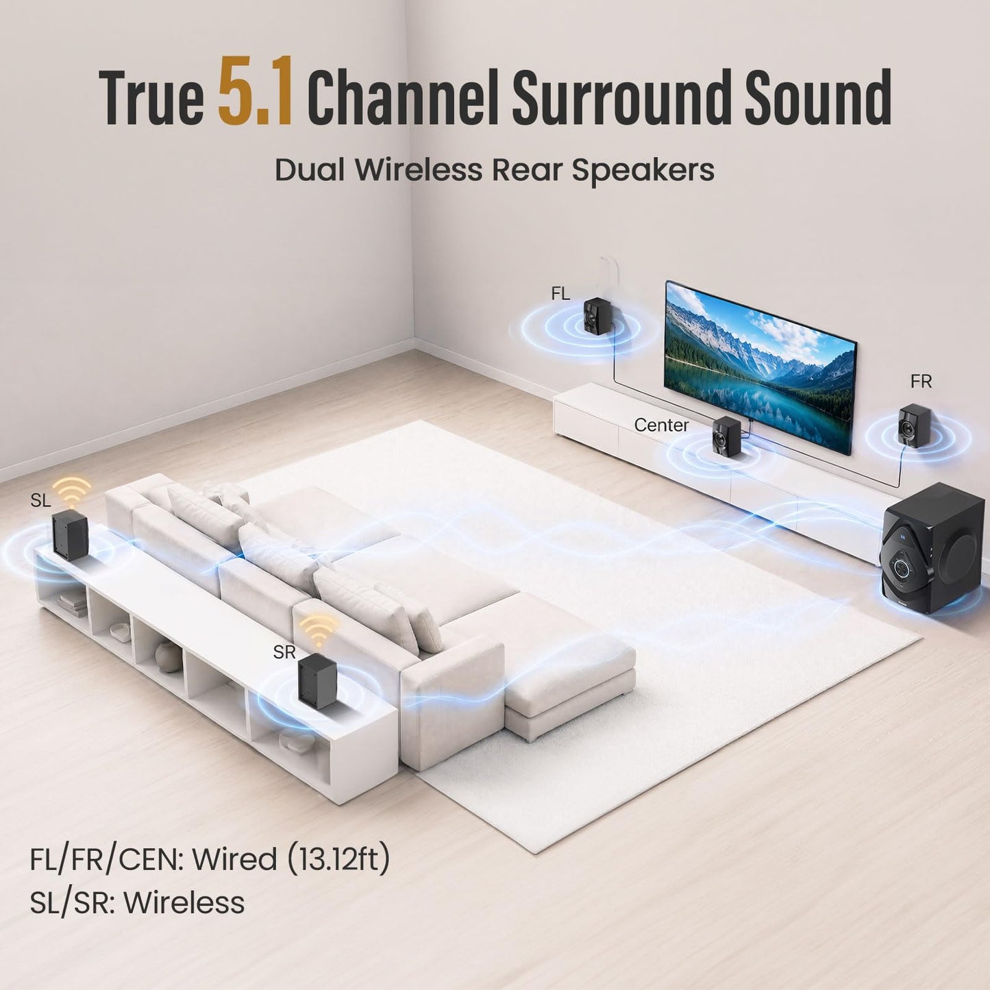 Bobtot Surround Sound Systems Wireless Rear Satellite Speakers - 800W 6.5inch Subwoofer 5.1 Surround Sound System for TV/2.1 Channel Home Theater Systems with ARC Optical Bluetooth Input