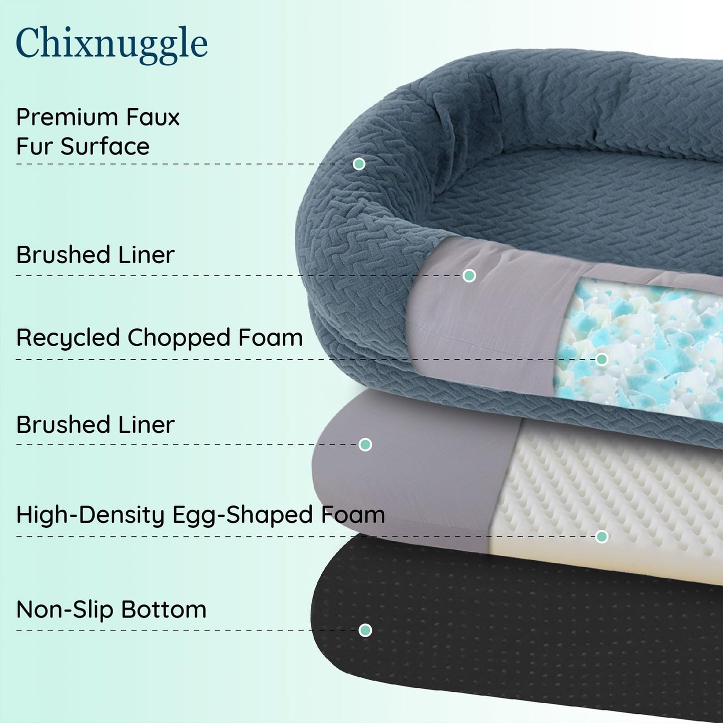 ChiXnuggle Human Dog Bed for Adult - Luxury Faux Fur Giant Size Dog Bed with Portable Handle, Egg Orthopedic Foam Bed with Blanket, 72"x40"x10", Grayish Blue