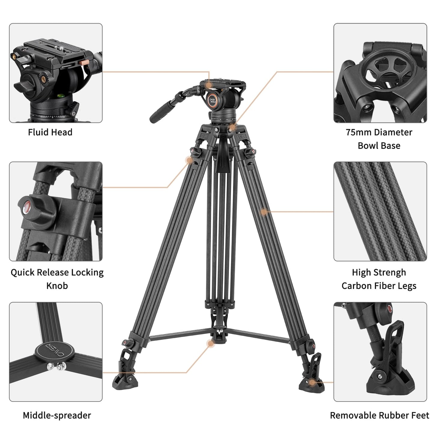 Cayer BV25LH Video Tripod System, 74 inch Carbon Fiber Professional Heavy Duty Camera Tripod Kit, Twin Tube Tripod Leg with Fluid Drag Head, 2 Pan Bar Handles, Max Loading 17.6LB