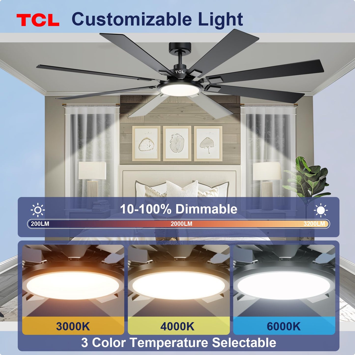 TCL Ceiling Fans with Lights and Remote: 8 Blades, Quiet Reversible DC Motor, Dimmable Super Bright LED, Noiseless Large Modern Fan for Room, Outdoor, Commercial and Industrial Use (Black, 62 Inch)