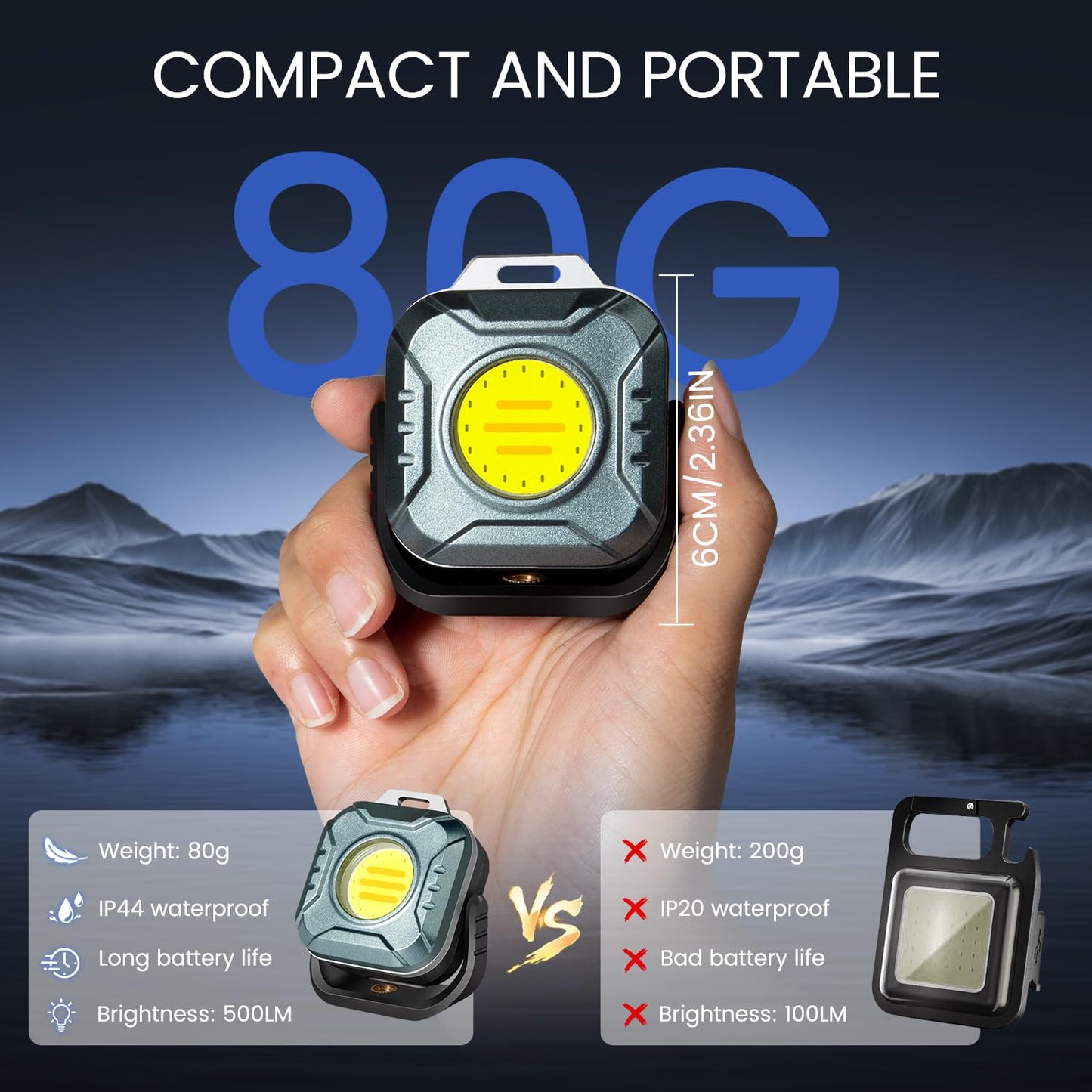 Gabujau Rechargeable Work Light Mini, 500 Lumens 1200 mAh Magnetic Led Portable Lamp, 2.9 Oz Supersmall for Emergency Nighttime Auto Repair, Birthday Gifts for Husband and Father, Grey, 4 Pcs