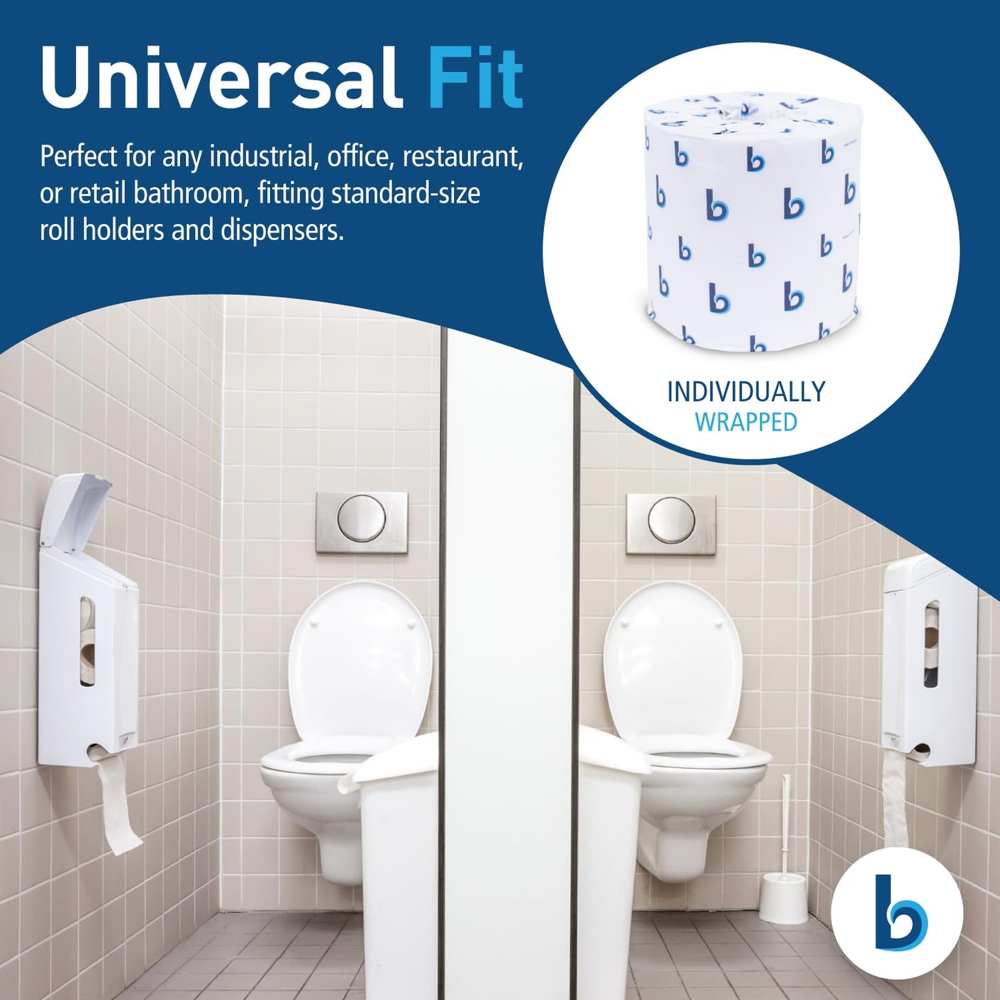 Boardwalk 2-Ply Bulk Toilet Paper Rolls for Professional and Commercial Use | 125 Feet Septic Safe Single Roll Toilet Paper Rolls | 500 White 4.5" x 3" Sheets per Roll | 96 Count per Box