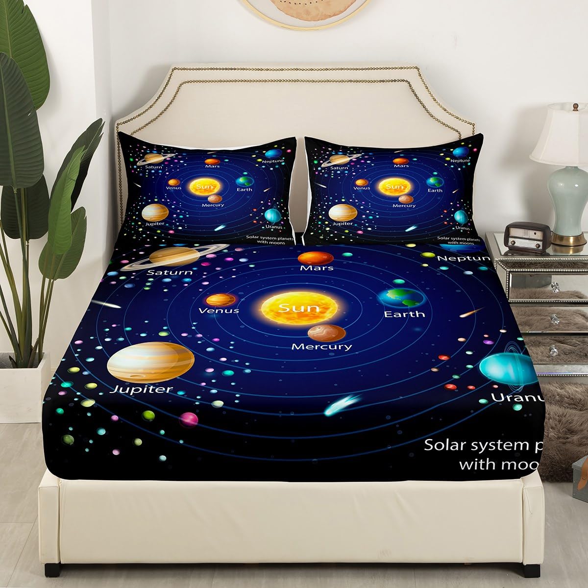 Kids Outer Space Fitted Sheet, Boys Starry Sky Galaxy Bed Sheet Twin Size Planet Space Bedding Set for Girls Teens Adult Bedroom Decor, Solar System Cosmos Fitted Bed Sheets, Blue Purple(No Top Sheet)