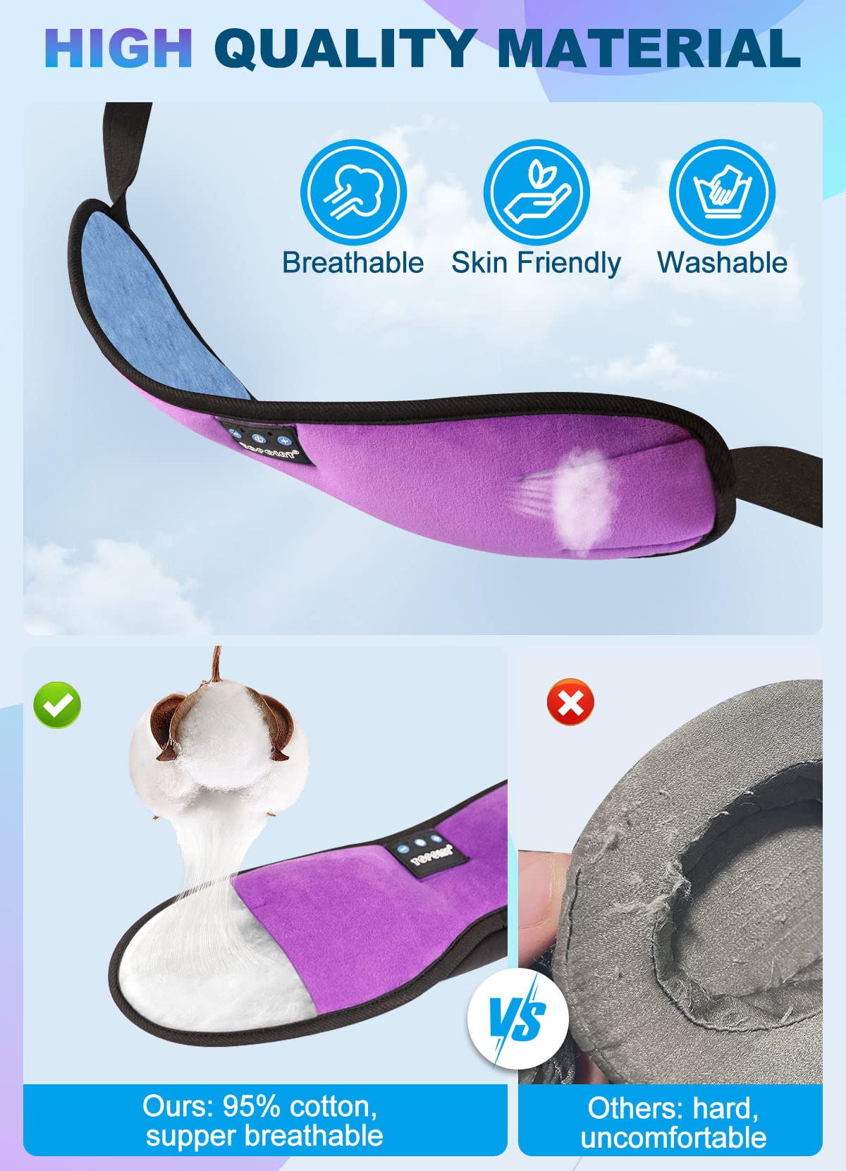 TOPOINT Sleep Mask with Headphones Bluetooth 5.4 Wireless, Sleep Headphone with Microphone Built-in HD Speakers Music, Eye Mask for Sleeping Men Women Travel Meditation Girl Cool Gadgets