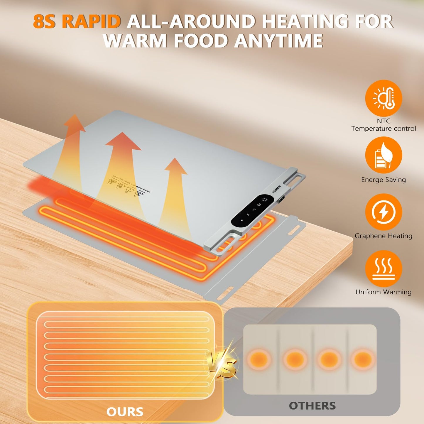 Silicone Food Warming Mat Electric Heating Pad with Felt insulation pad - 3 Temperature Set Modes, Portable Hot Plate for Buffets Parties Kitchens Countertops Holiday Gatherings
