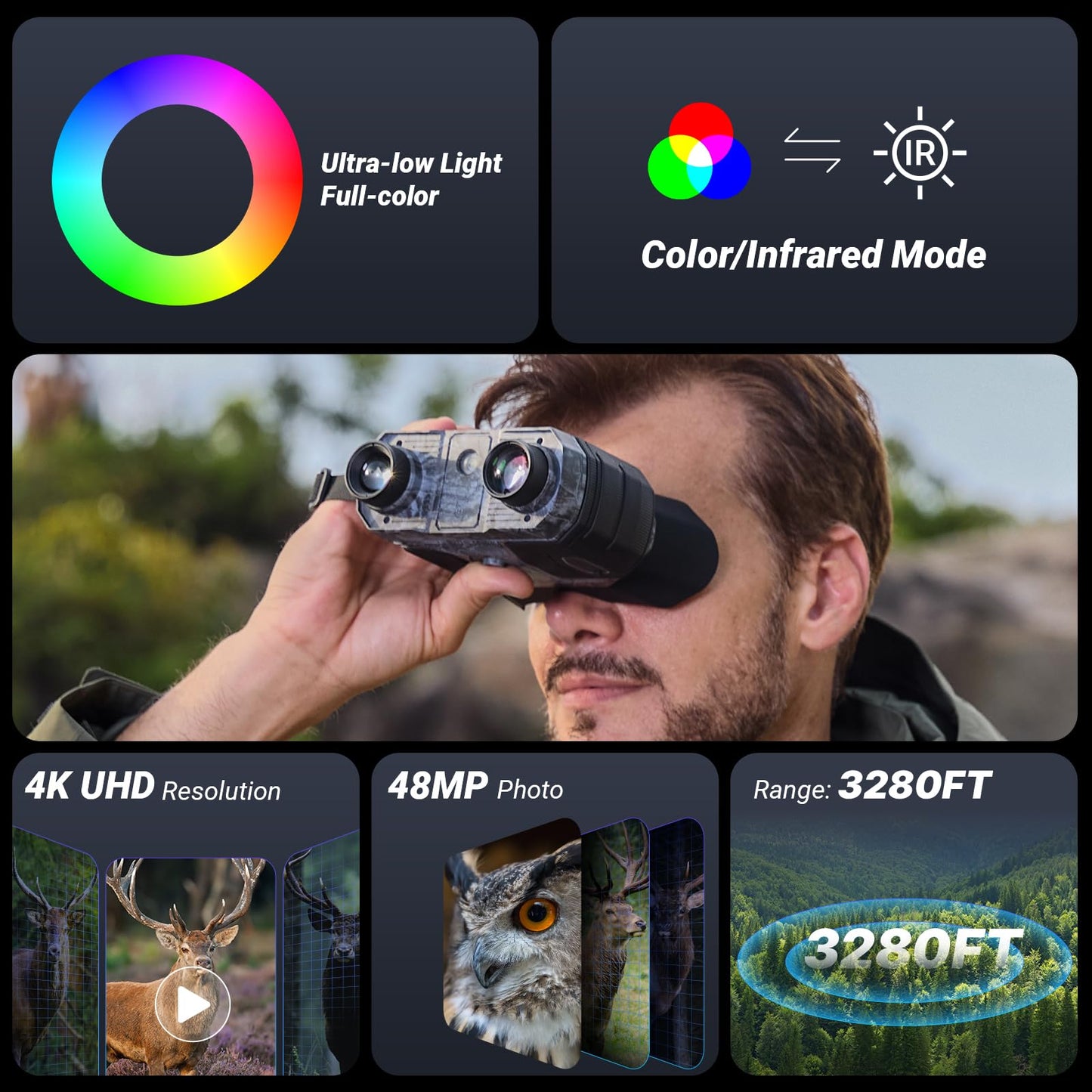 WOSPORTS 4K Night Vision Goggles with 48MP Photo, 3280ft Full Color Vision, 1300ft IR Distance, 3" HD Screen, 10X Optical Zoom, 5000mAh Battery, Binoculars for Wildlife Observation, Gifts for Men