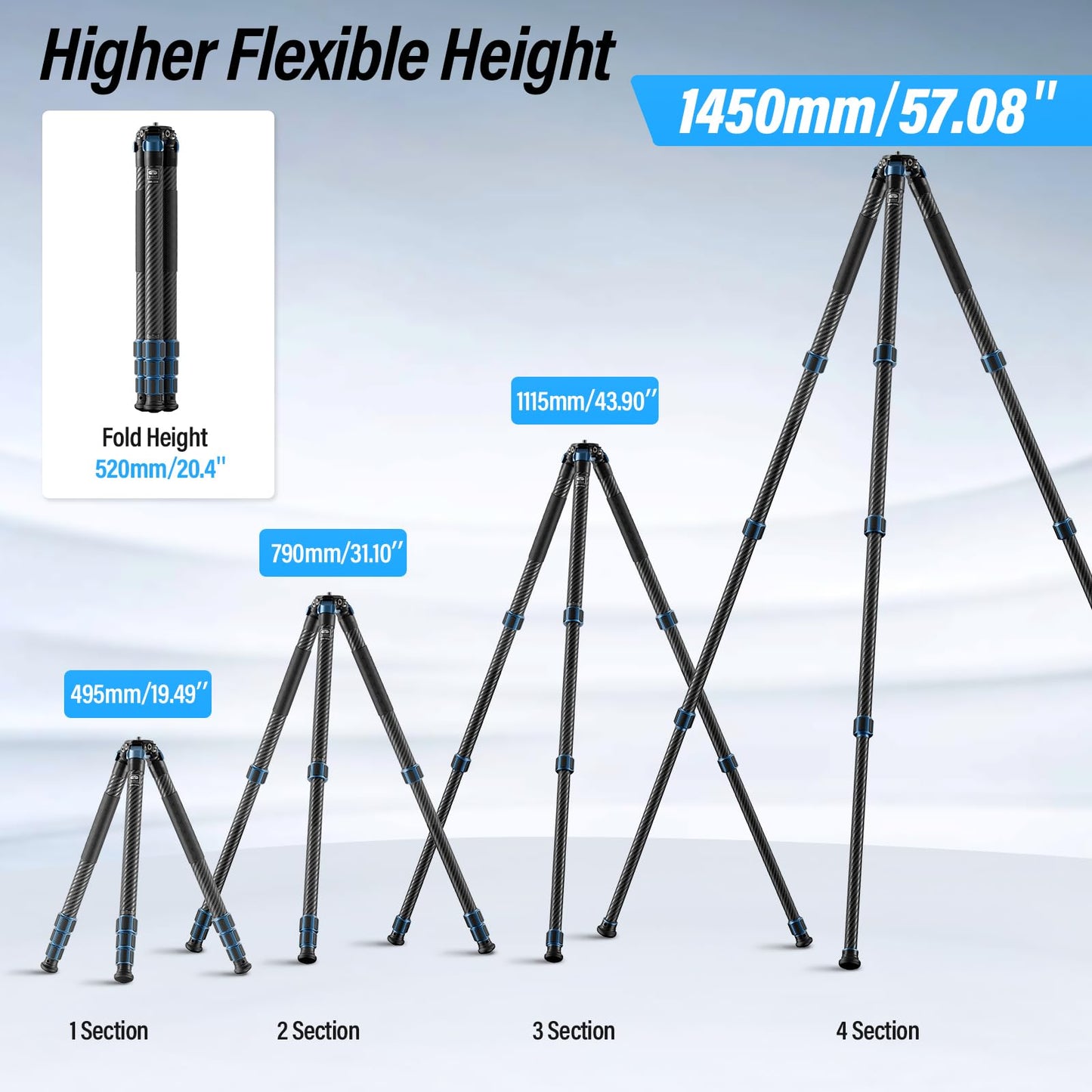 SIRUI AM-324 Professional Camera Tripod, 57” Compact Carbon Fiber Tripod for Mirrorless Camera, DSLR, 4-Section with Max Tube Dia 32mm, Load Up to 39.8lbs/18kg