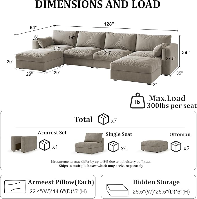 Cloud Modular Sectional Sofa Couch with Storage Ottoman, 128" Oversized Sectional Couches for Living Room, Cloud Modular U-Shaped Sofa with Chaise, 6 Seater, Chenille, Light Gray