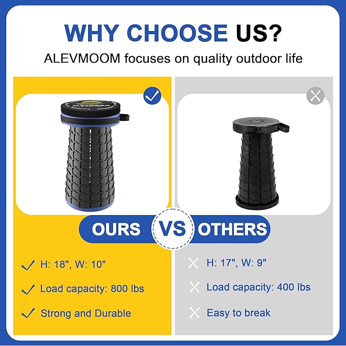 ALEVMOOM Upgraded 18.1" XL Collapsible Stool with Cushion, Portable Folding Stools for Adults Capacity 800lbs, Lightweight Telescoping Stool for Camping Travel Fishing Hiking