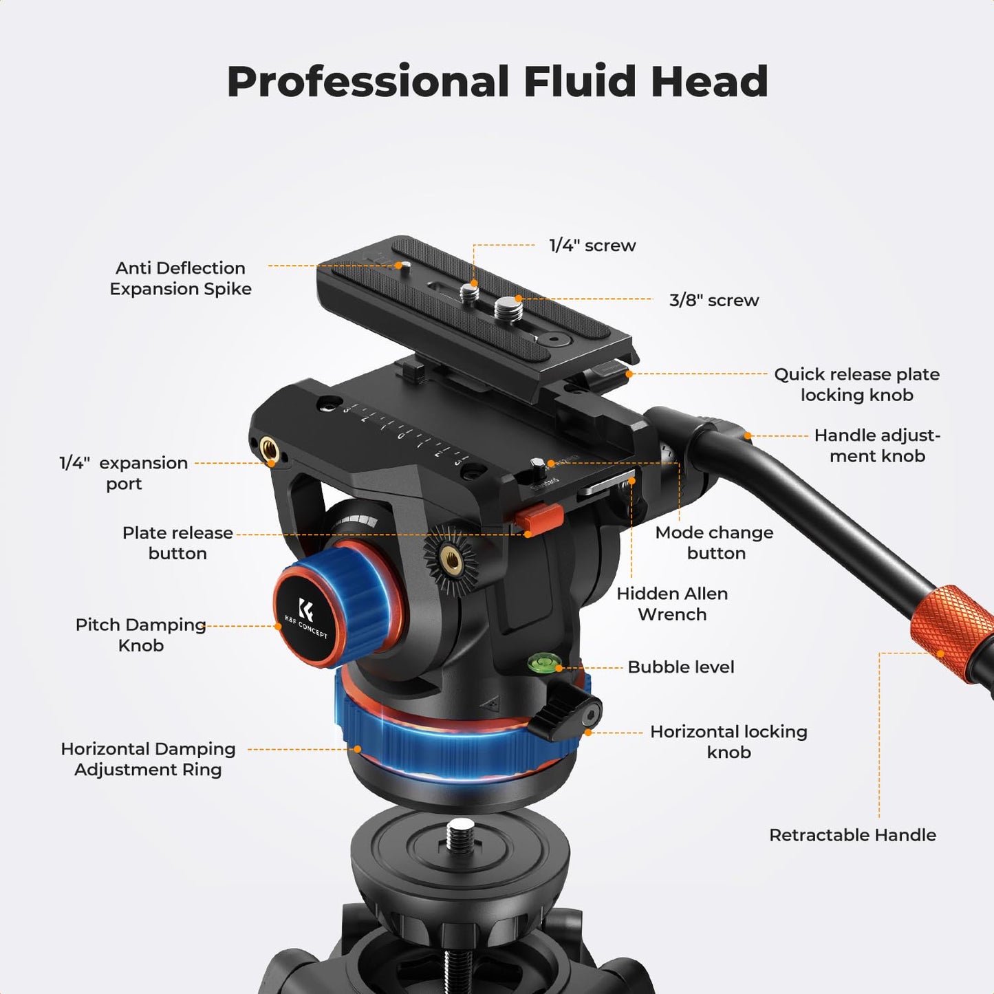 K&F CONCEPT 75" Video Tripod, Heavy Duty Camera Tripod Stand with Fluid Head Damping Adjustable, Load up to 22lb, QR Plate Compatible with Canon Nikon Sony and Other DSLR Camcorder