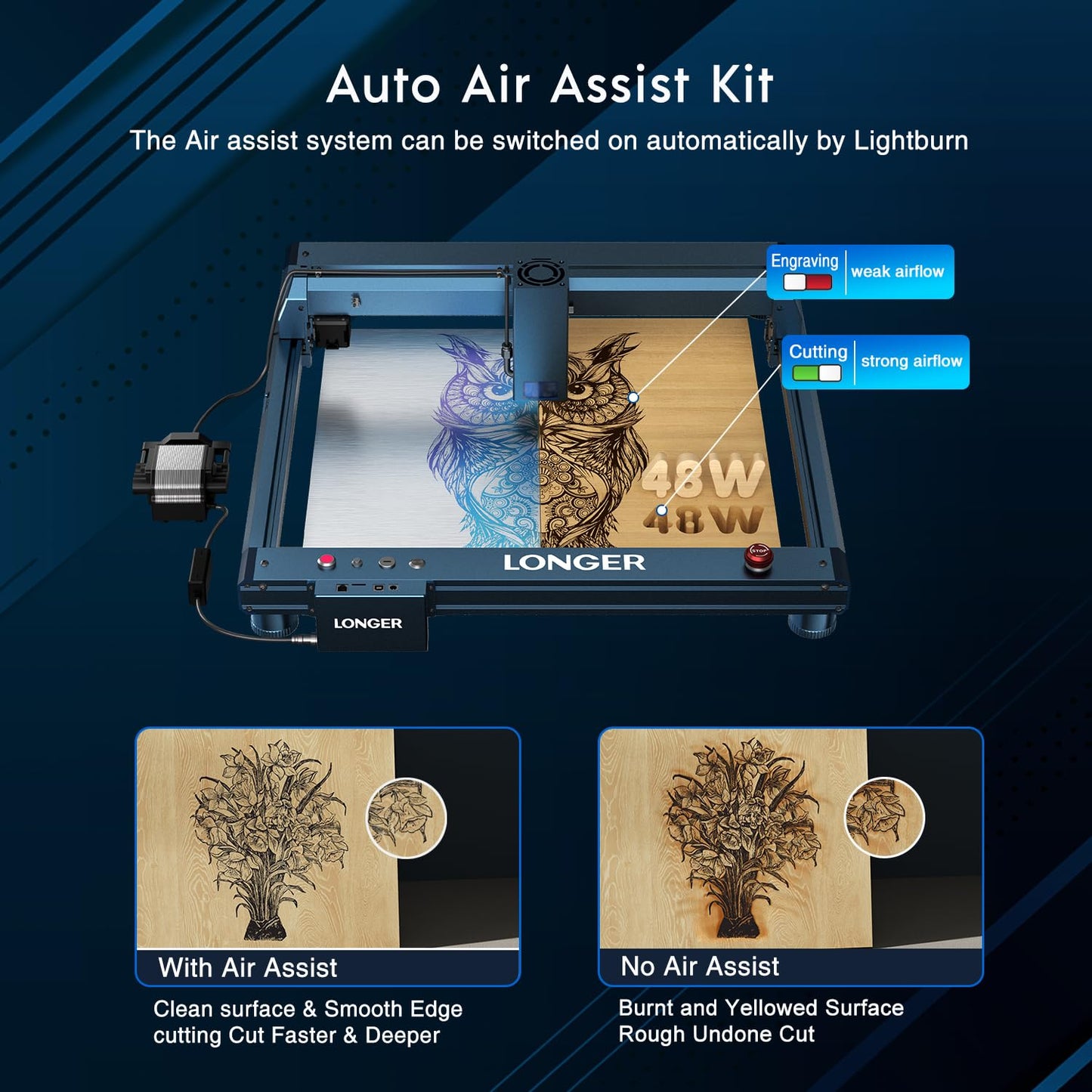 Longer Laser B1 40W Laser Engraver Cutter with Auto Air Assist, Working Speed Up to 600MM/S, DIY Laser Engraver for Wood and Metal, Paper, Acrylic, Glass, Leather, Working Area 17.72x17.32 inch