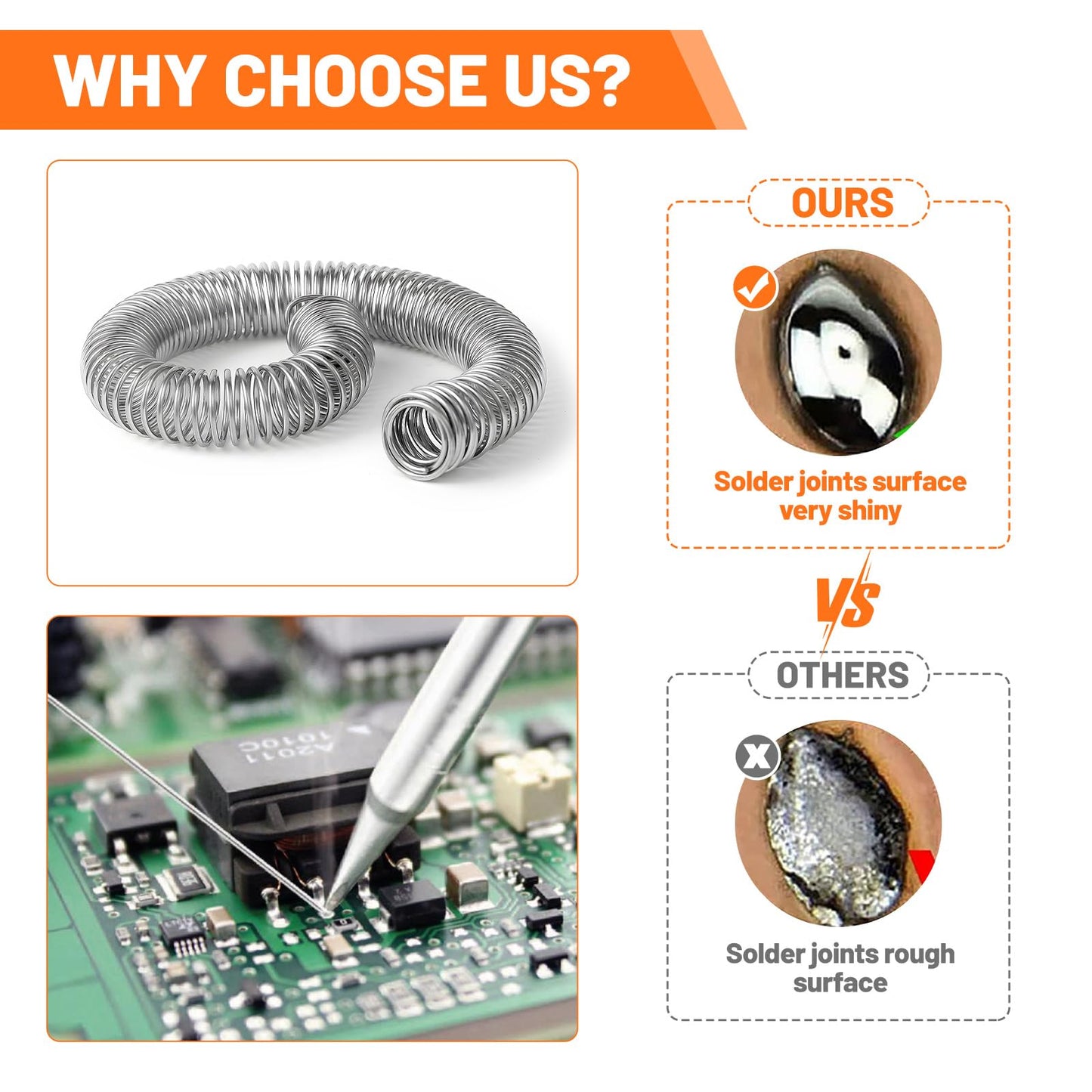 WLuogcu60/40 Solder Wire, 0.8mm & 1.0mm Rosin Core Solder, Low-Temperature Solder for Electronics & Electrical Component Repair, 27g Net Weight