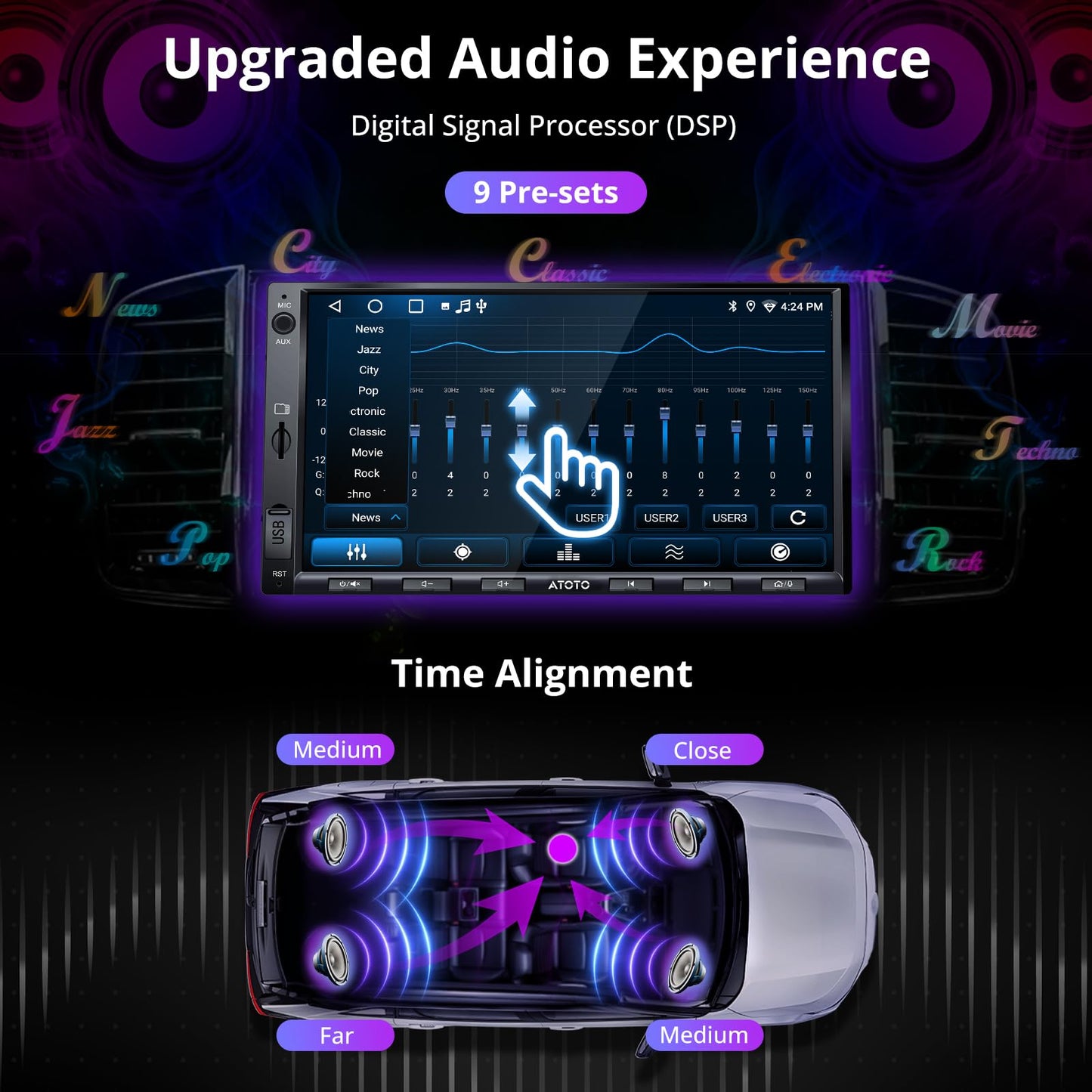 ATOTO A5L 7inch Android Double DIN Car Stereo, Wireless CarPlay&Android Auto Touch Screen, Wi-Fi/BT/USB Tethering, 2G+32G Car Radio Bluetooth, 24B-EQ DSP, MirrorLink, GPS/SWC/FM/AM,AI Chat, A5LG2A7T