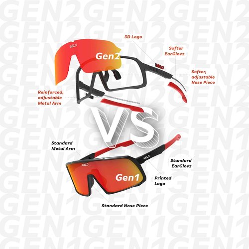 Velo Shades – Changeup – Baseball/Softball Sunglasses – By Jax at The Bullpen Training (Gen2, Cotton Candy, Sml Adlt/Youth)