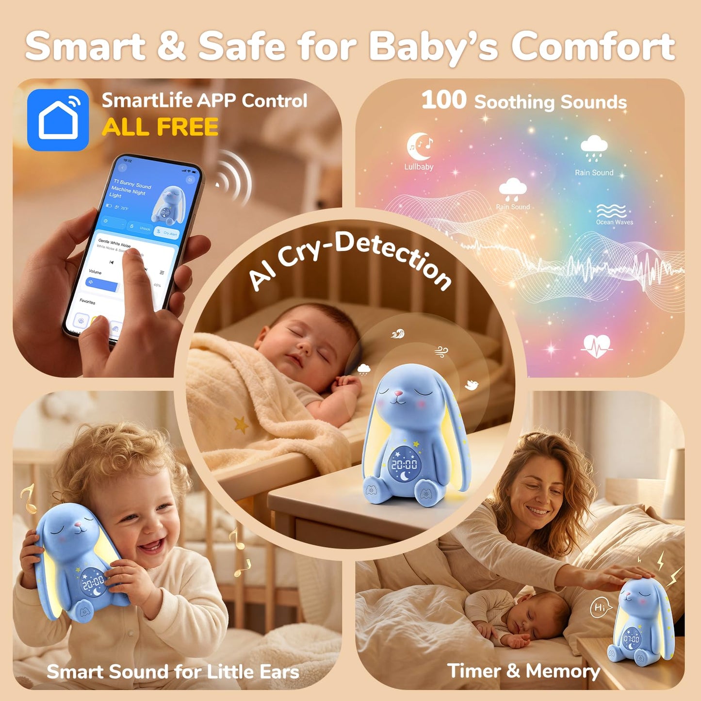 Mom's Choice Awards丨Bunny White Noise Sound Machine Baby for Sleep- AI Cry Detection, 100 Soothing Sounds, 5-Year APP Access Included, Easter Gifts for Baby, Night Light & Sleep Trainer, New Mom Gift