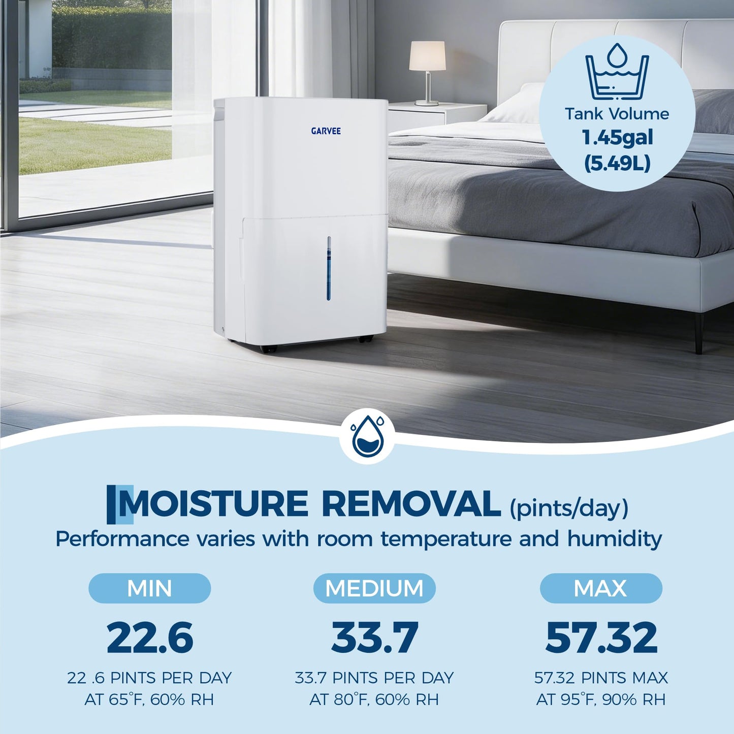 GarveeLife 22 Pints Dehumidifier for Home/Basement/Bathroom/Bedroom, 3000 Sq. Ft with Energy Star Certified Auto Defrost, 24H Timer, Auto Shut Off