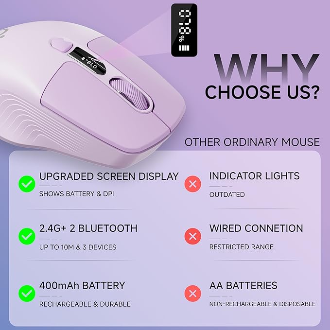 EWEADN Q1 Wireless Mouse, BT & 2.4G Silent Mouse Quiet Click with 1600 DPI Levels, Battery & DPI LED Screen Display, 6 Button Small Portable Bluetooth Mouse for Laptop/PC/Mac-Purple