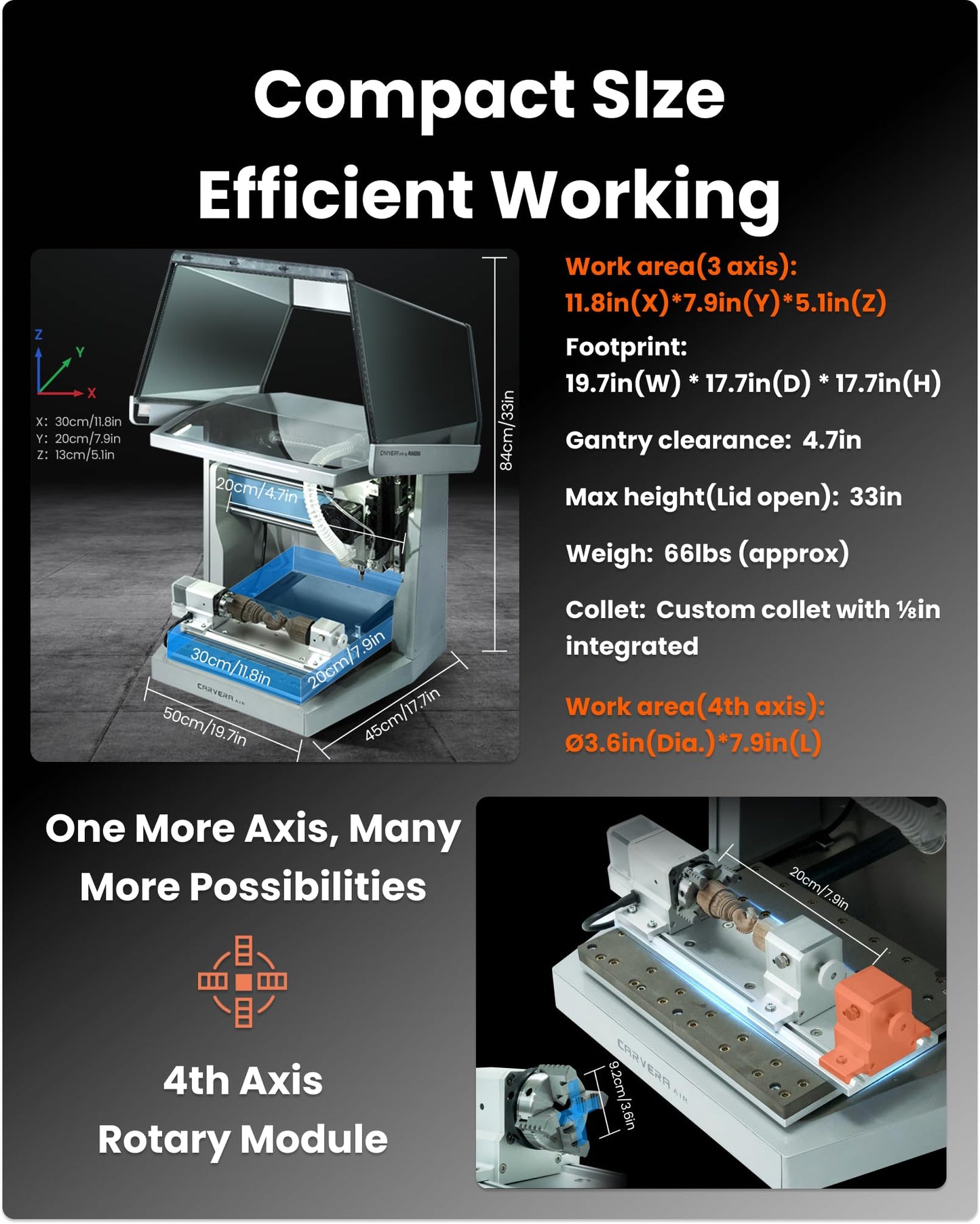 Carvera Air Desktop CNC with 4th Axis and Add-on Module, Compact Enclosed Mini CNC Mill, Quick Tool Changer Closed-Loop Control, Makera CAM, High Precision 4th Axis for DIY Makers Workshops Metal Wood