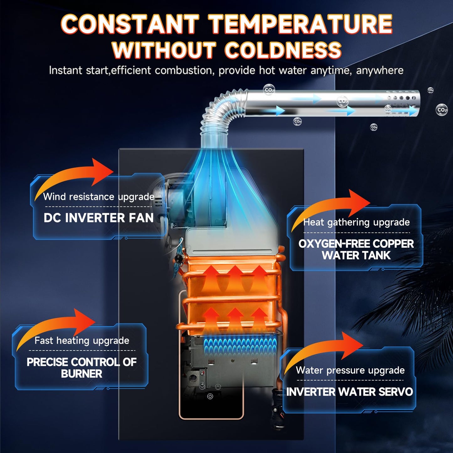 Natural Gas Tankless Water Heater, 4.74 GPM 18L Indoor,Constant propane water heater,Instant Hot Natural Gas Water Heater with Fahrenheit Digital Display,Multi-Protection