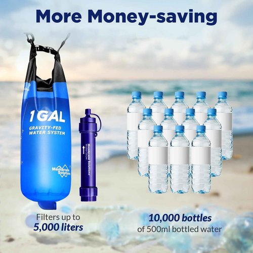 Membrane Solutions 1 Gallon Gravity Water Filter with 6 Pack Blue Water Filter Straw