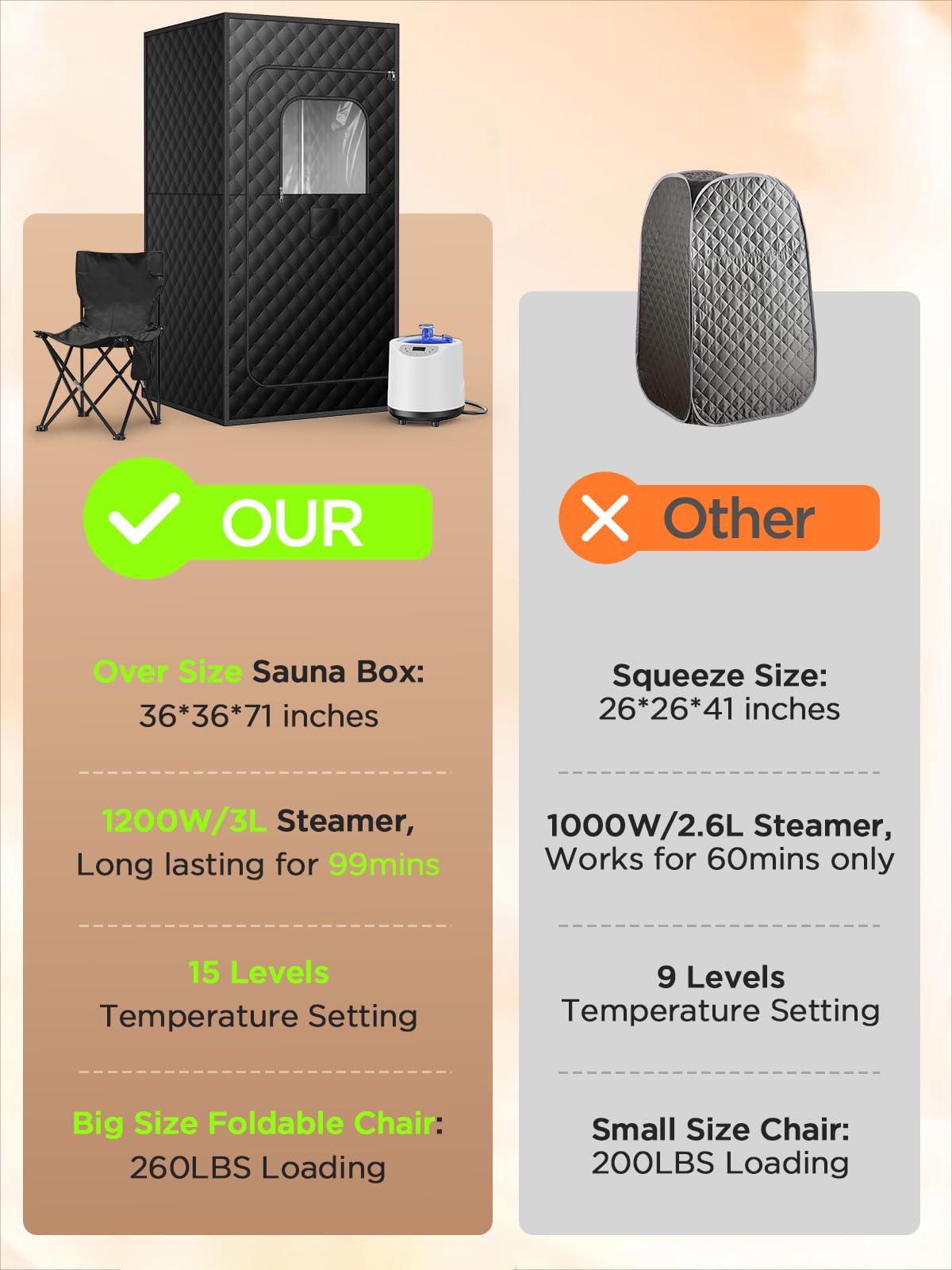 FREEYARE Sauna Box, Portable Sauna for Home, Personal Steam Sauna Tent with 1200W 3L Steamer Heater, 15 Levels, Remote Control, Foldable Chair, Cozy Size 36 * 36 * 71 inch-Black