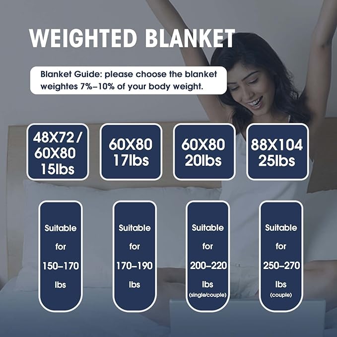 yescool Weighted Blanket for Adults (10 lbs, 48" x 72", Blue) Cooling Heavy Blanket for Sleeping Perfect for 90-110 lbs, Twin Size Breathable Blanket with Premium Glass Bead, Machine Washable