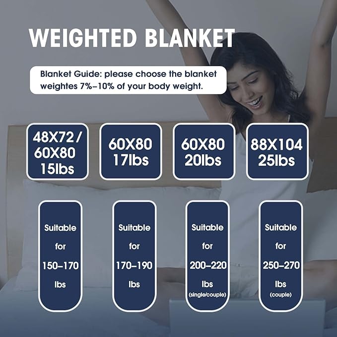 yescool Weighted Blanket for Adults (15 lbs, 60" x 80", Yellow) Cooling Heavy Blanket for Sleeping Perfect for 140-160 lbs, Queen Size Breathable Blanket with Premium Glass Bead, Machine Washable