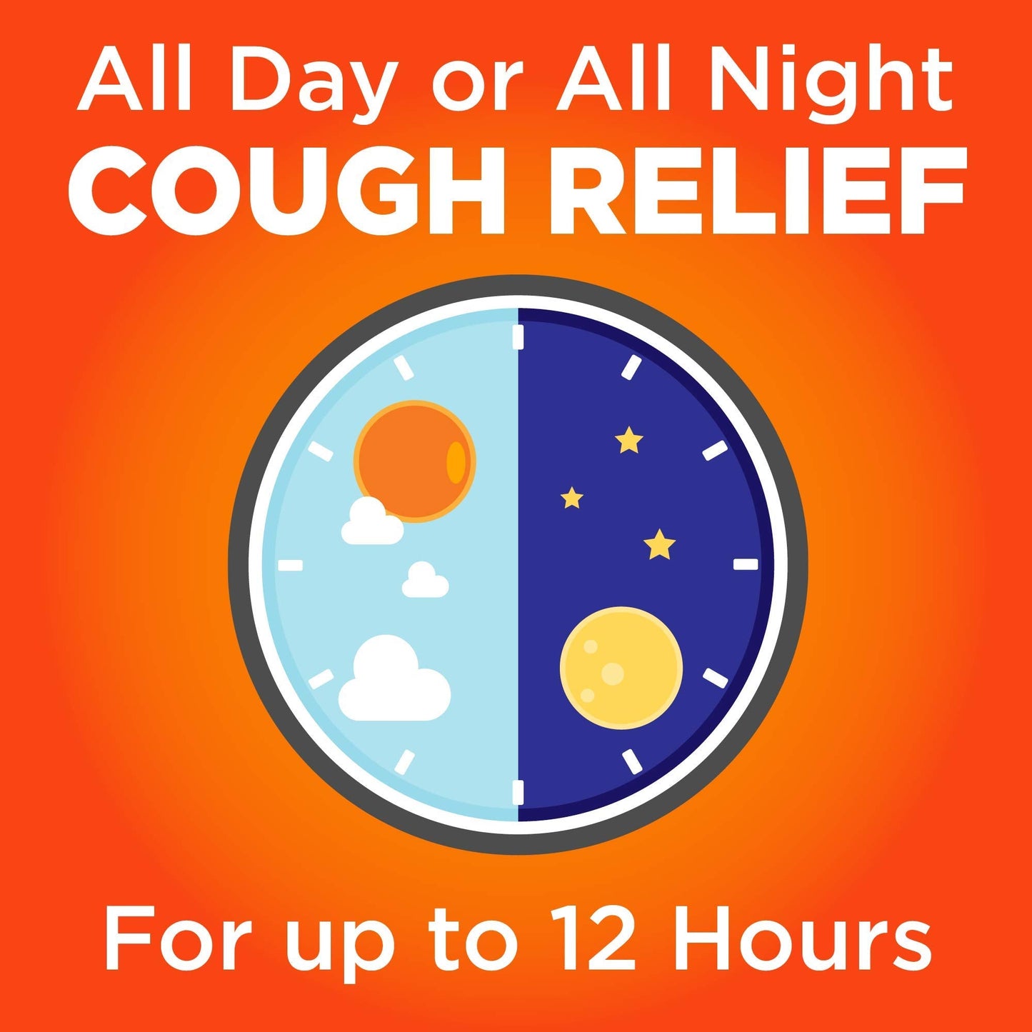 Amazon Basic Care 12 Hour Cough DM Syrup, Extended-Release Dextromethorphan, Grape Flavor Liquid Medicine, 5 fl oz (Pack of 2)
