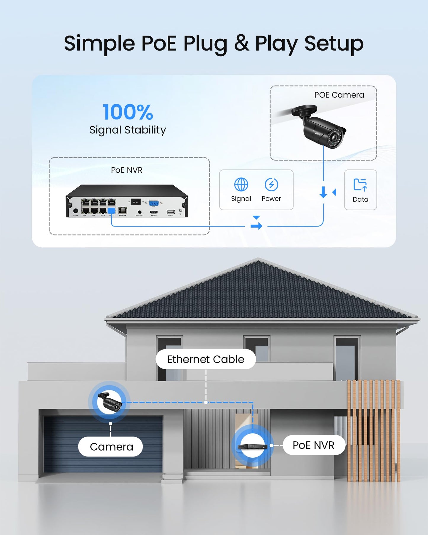 ZOSI 4K PoE Security Camera System, H.265+ 8CH NVR with 2TB HDD (16CH Expandable), 4 x 5MP 3K IP PoE Cameras Outdoor Indoor, AI Human Vehicle Detection, Remote Viewing, 24/7 Recording, IR Night Vision