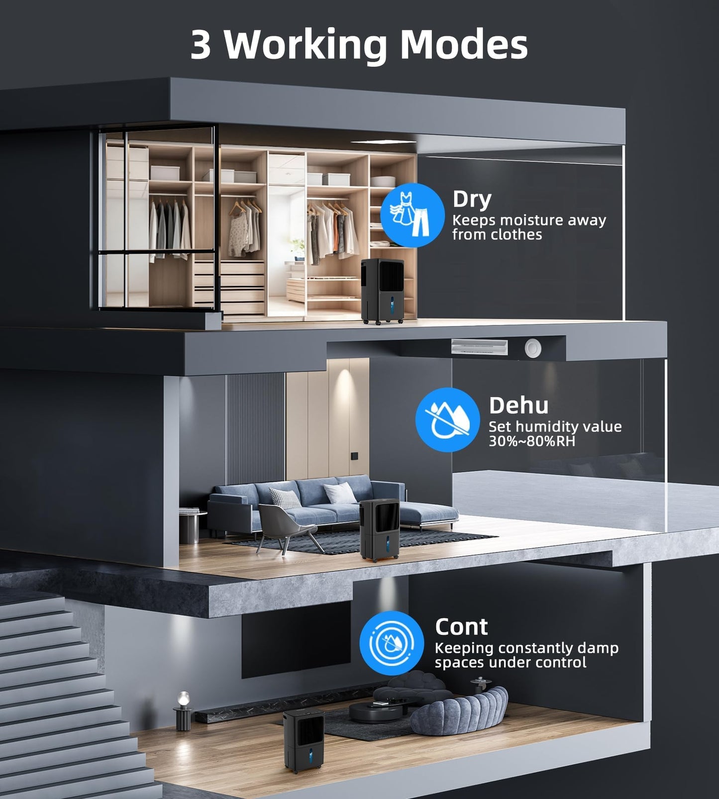 2500 Sq.Ft Dehumidifiers for Home with Drain Hose Max 34 Pints, VEAGASO Dehumidifier for Basement, Bathroom, Bedroom, Three Modes, Intelligent Humidity Control, Dry Clothes, 24HR Timer, BL