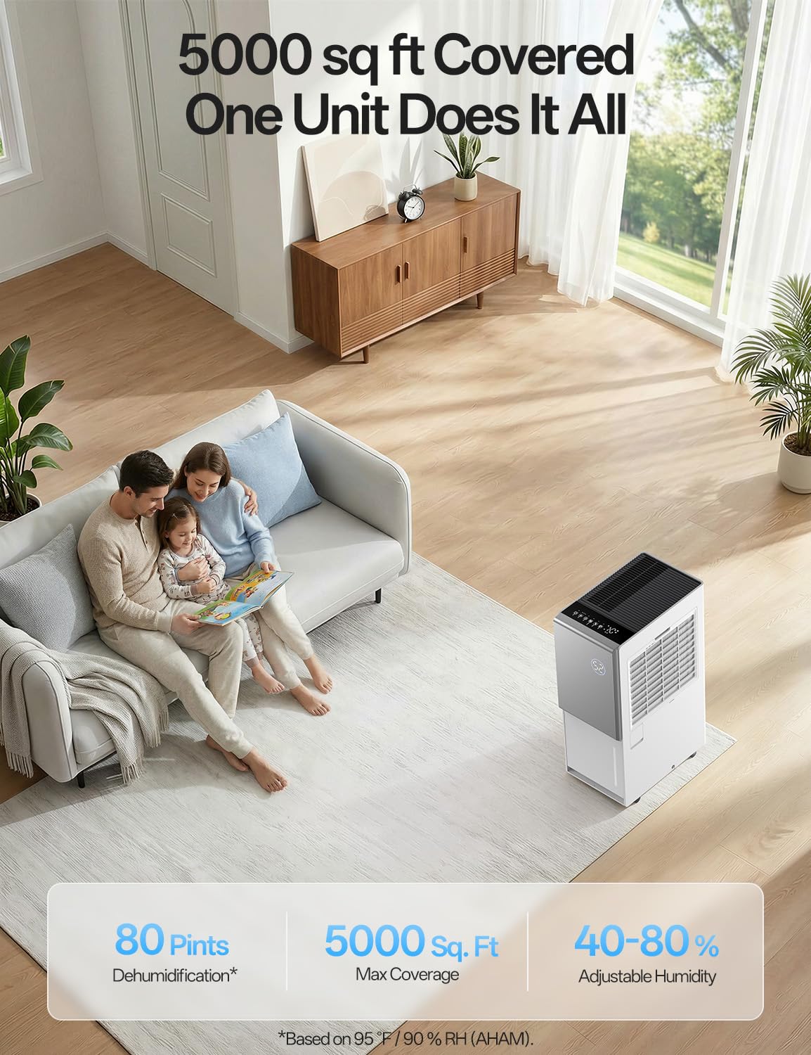 5000 Sq.Ft Energy Star Most Efficient 2026 Dehumidifier, Arecovas Max 80 Pint/Day Dehumidifier for Basement with Drain Hose, Intelligent Humidity Control for Home Bathroom Garage Bedroom