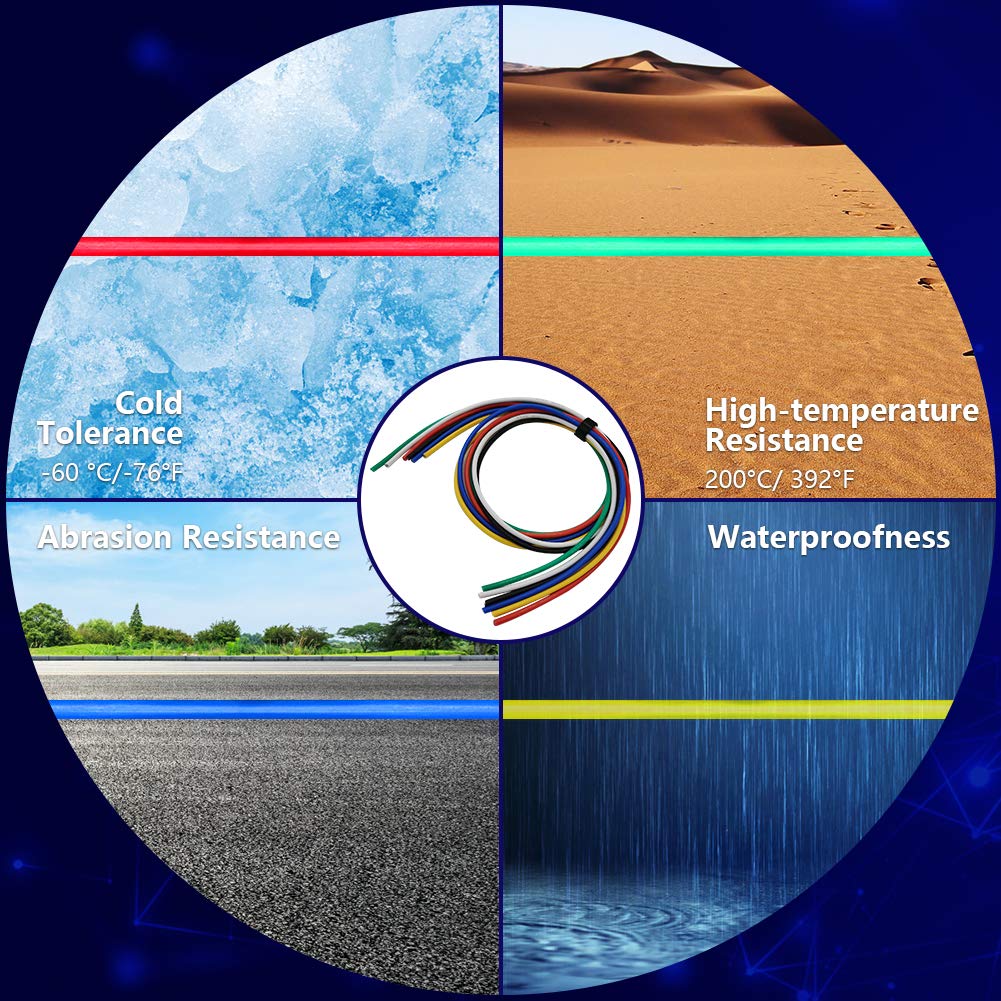 Fermerry 30 AWG Stranded Wire Spool 100ft Each 6 Colors Flexible 30 Gauge Silicone Hook up Wire Kit Electrical Tinned Copper Wire