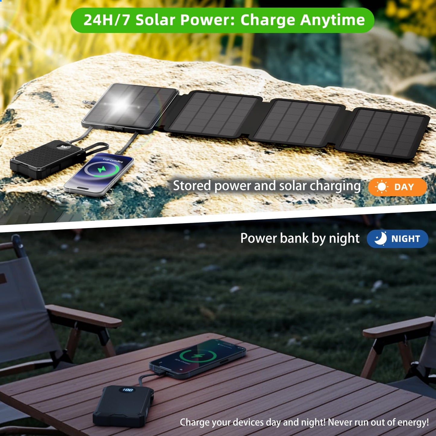 Solupup 10000Mah Solar Power Bank, Detachable Solar Panel, 14W Foldable, Magnetic Charging, 5 Port Fast Charging, Ipx5 Waterproo