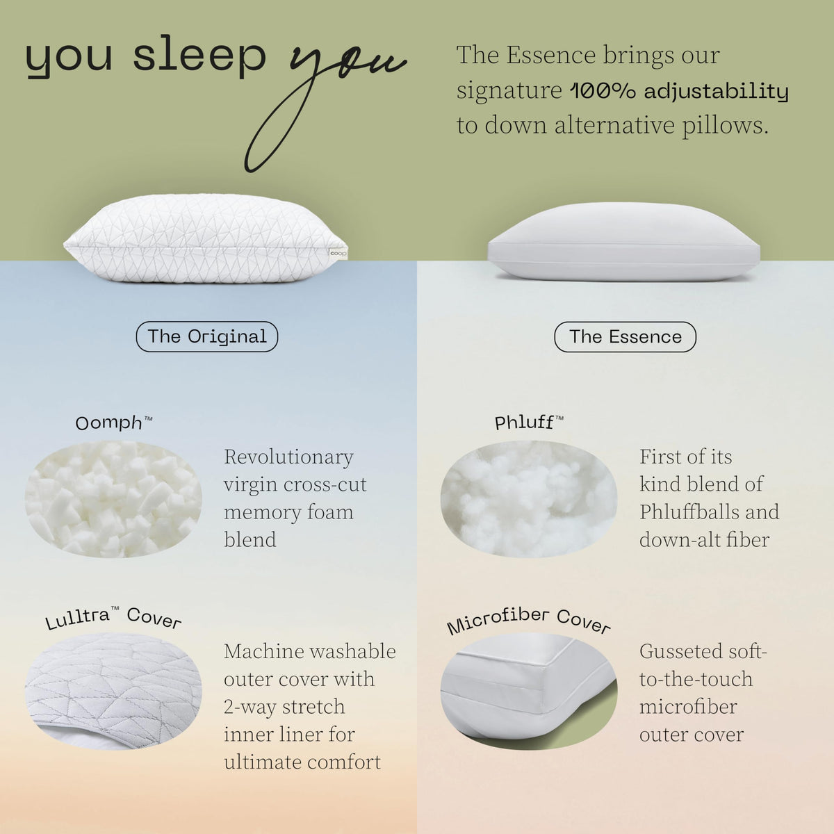 Coop Home Goods Essence Down Alternative Pillow Set of 2, Queen Size, Best Pillows for Sleeping, Adjustable Alternative to Down Pillows, Luxury Hotel Pillow for Back, Stomach or Side Sleepers