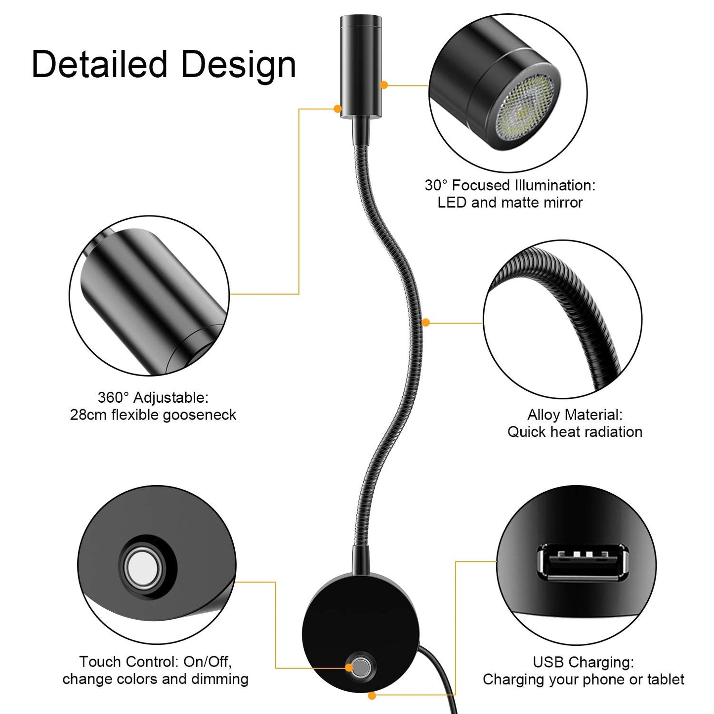 ERAY Plug-in LED Wall Mount Reading Light with 15" Flexible Gooseneck & USB Charging Port Dimmable Focused Bedside Reading Lights Black-1 Pack