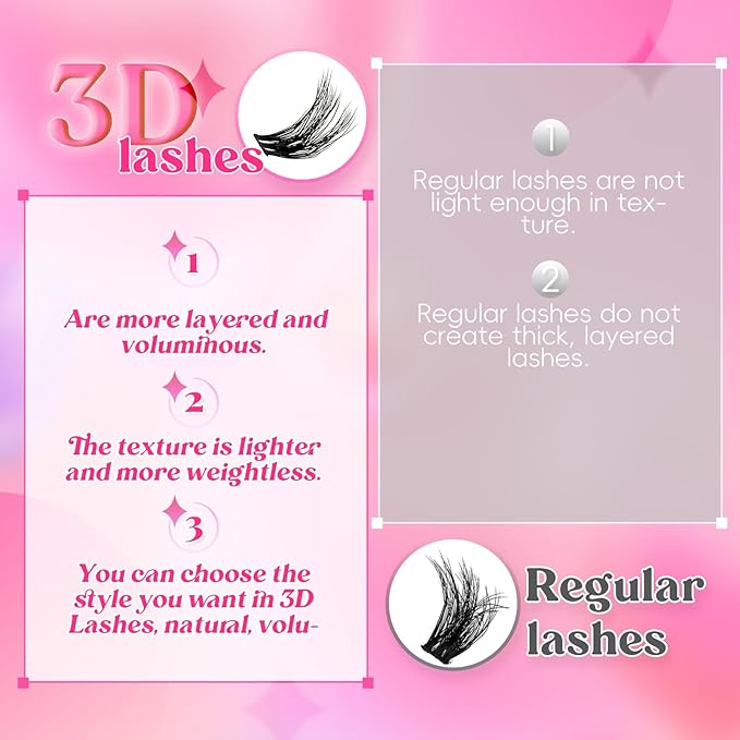 Lash Extension Kit, FADLASH DIY Individual Lashes Clusters Kit with 3D Lash Clusters Lash Bond and Seal and Lash Tweezers for DIY Eyelash Extension Easy to Apply at Home (R13-07-D-10-18MIX)