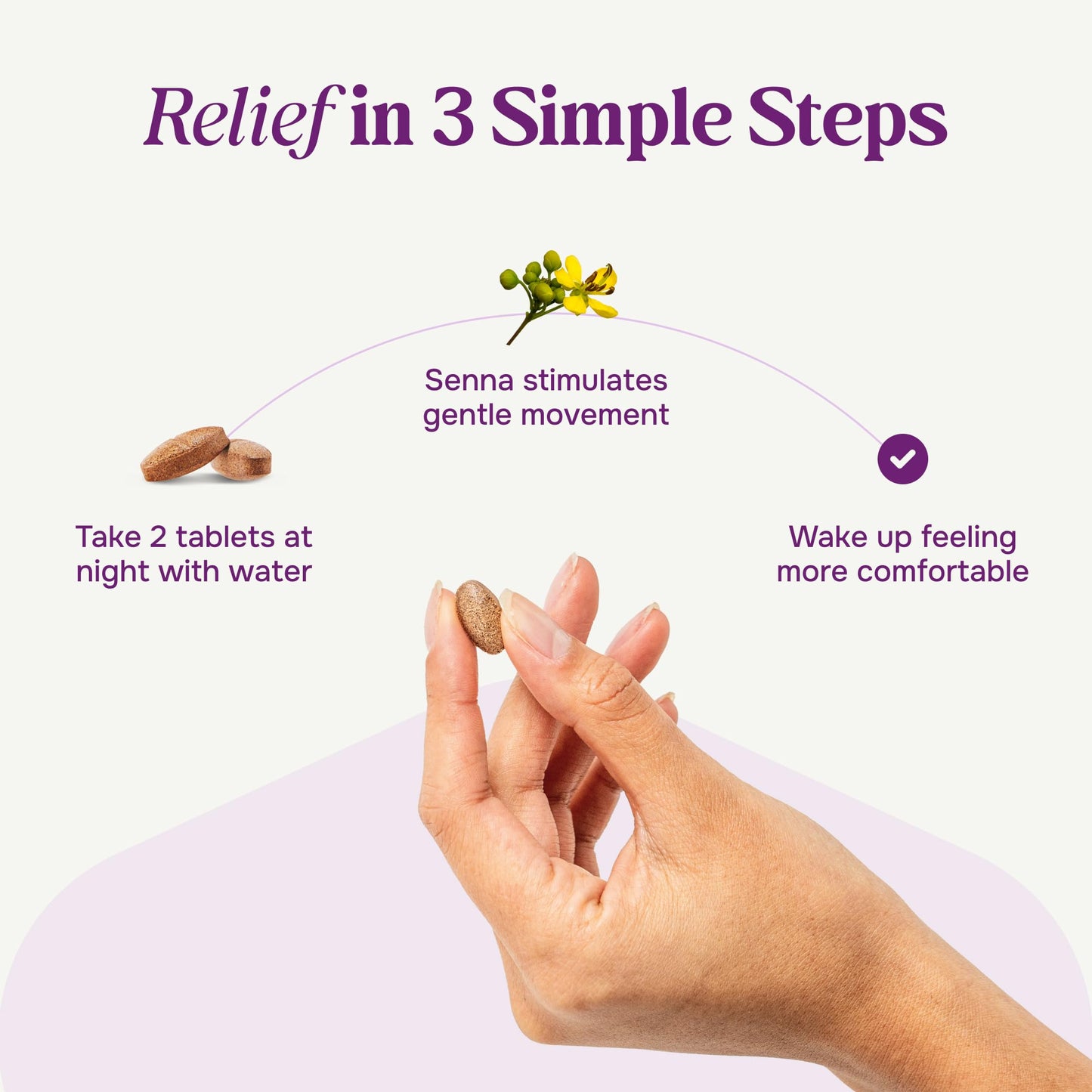 Prunelax Ciruelax Maximum Relief Laxative Tablets with Natural Senna for Occasional Constipation, Senna Extract, Vegan & Gluten-Free, Gentle Overnight Relief - 60ct